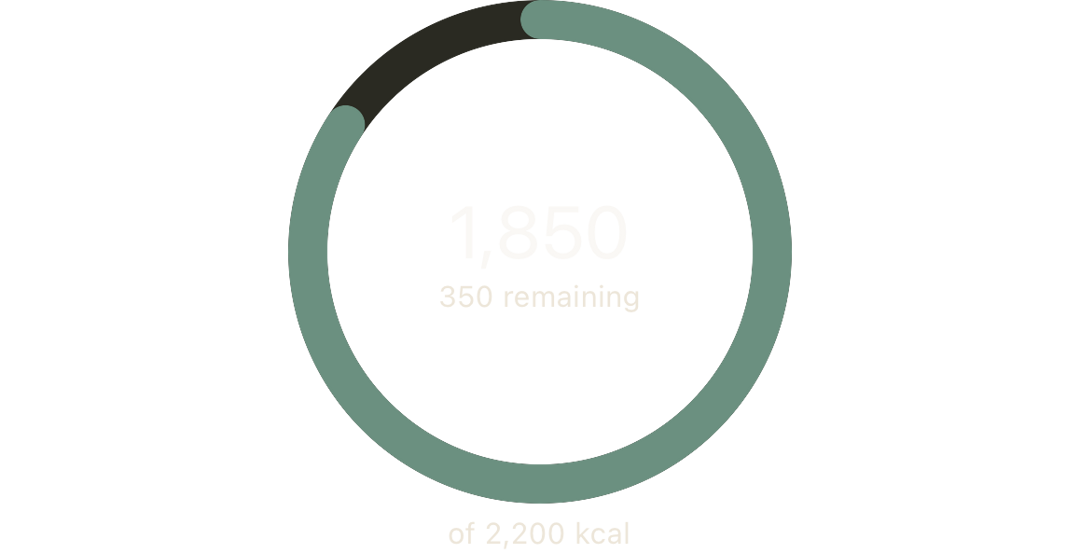 Calorie tracking ring