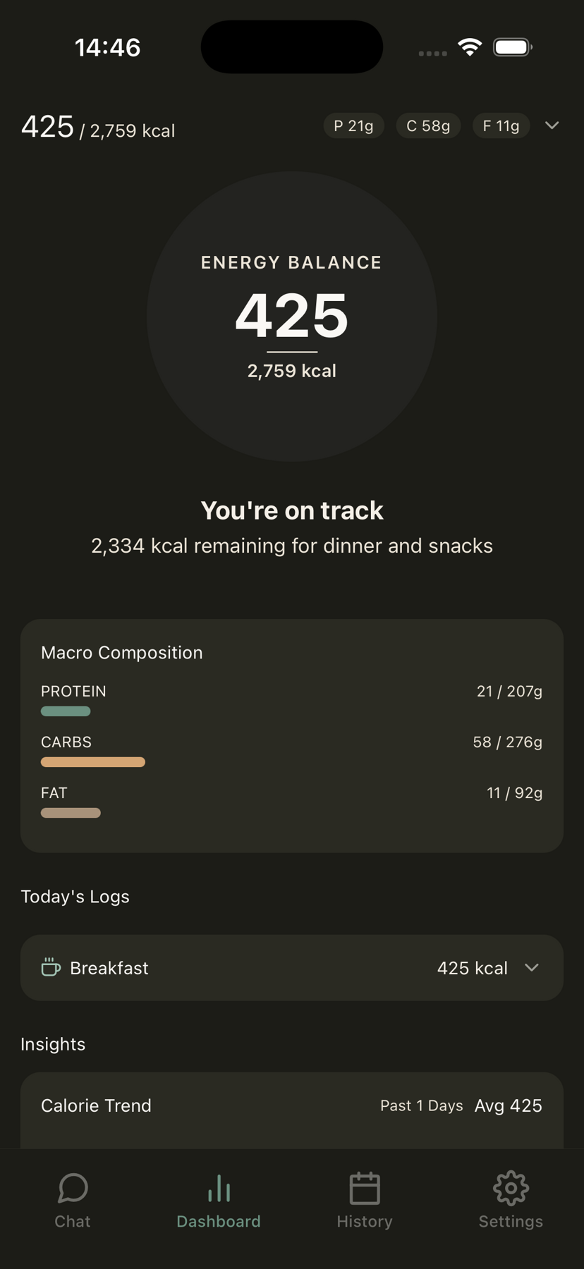 Track your progress